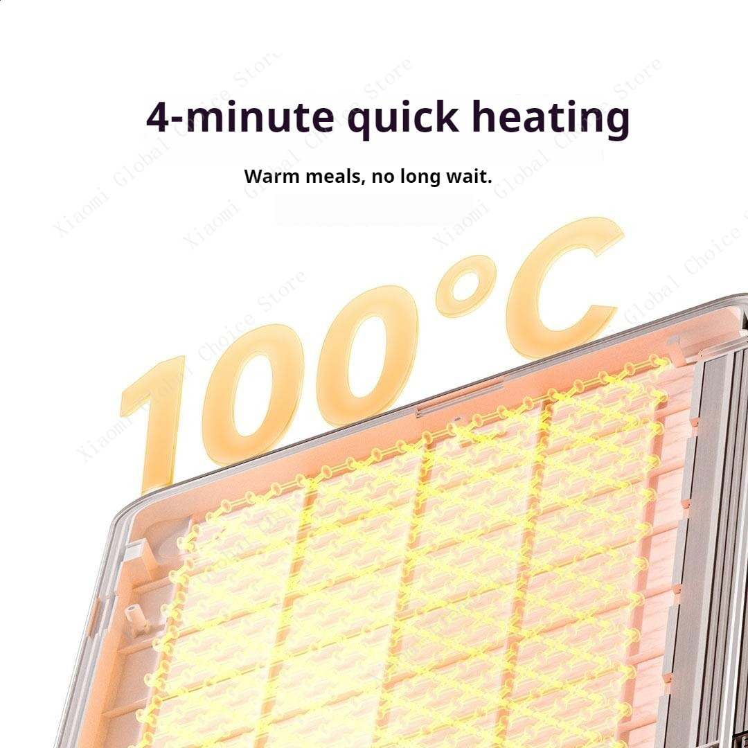 Xiaomi Folding Warming Board R – Kitchen Appliances Xiaomi recenzja i cena