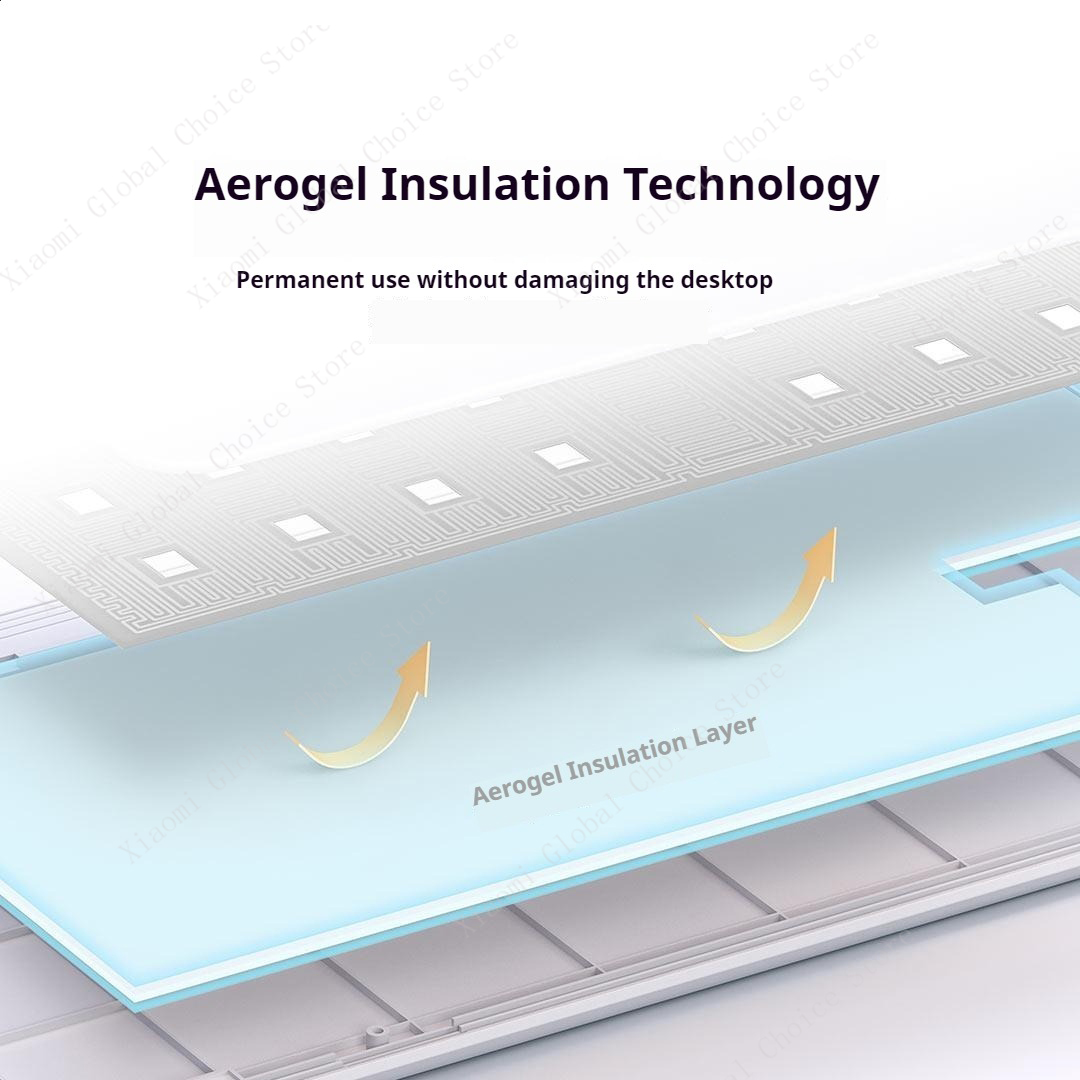 Xiaomi Folding Warming Board R – Kitchen Appliances Xiaomi recenzja i cena