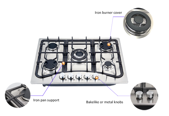 Kitchen Appliances Built in St – Kitchen Appliances For Sale recenzja i cena