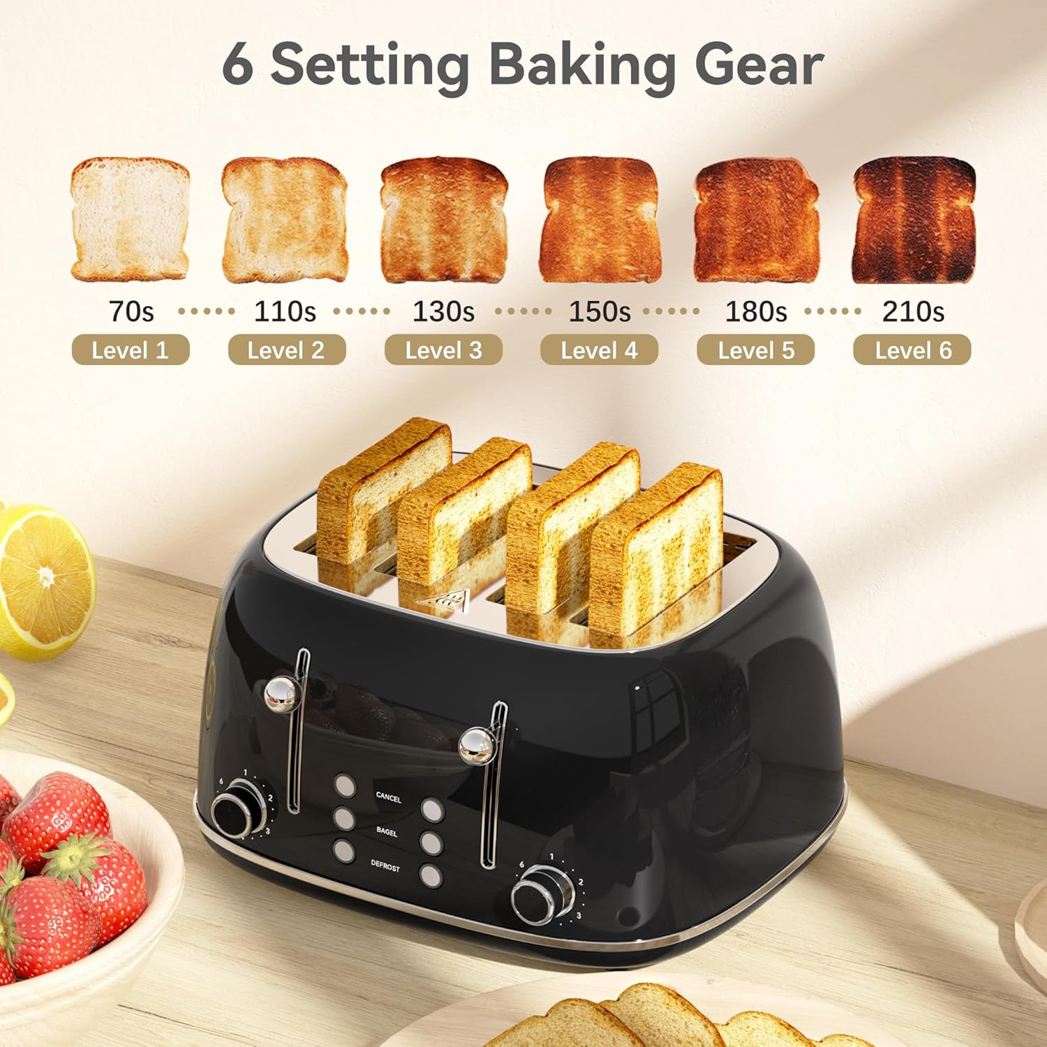 Retro 4-Slice Toaster, 6 Shade – Toaster 4 Slice recenzja i cena