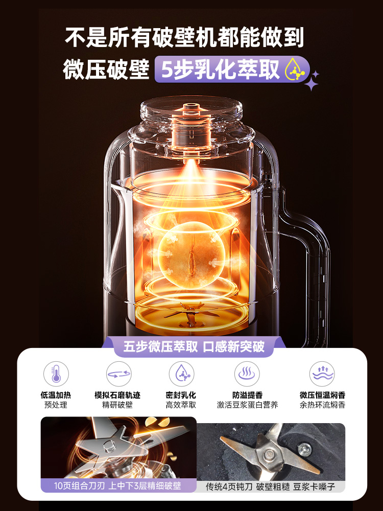 DAEWOO New Broken Wall Soybean – Soy Milk Maker recenzja i cena