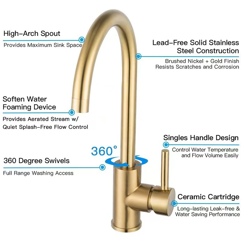 Kitchen Faucet 360° Swivel Fol – Kitchen Appliances Luxury recenzja i cena