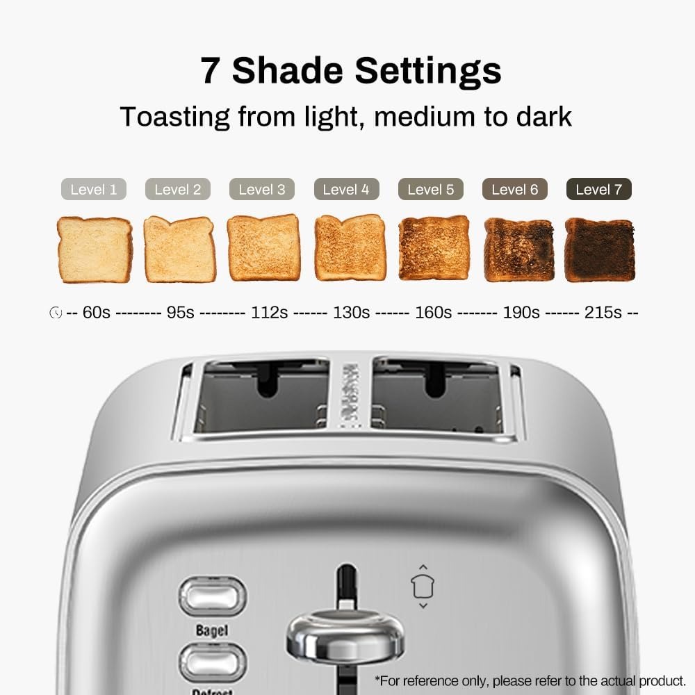 Extra Wide Slot 2 Slice Toaste – Toaster 4 Slice recenzja i cena