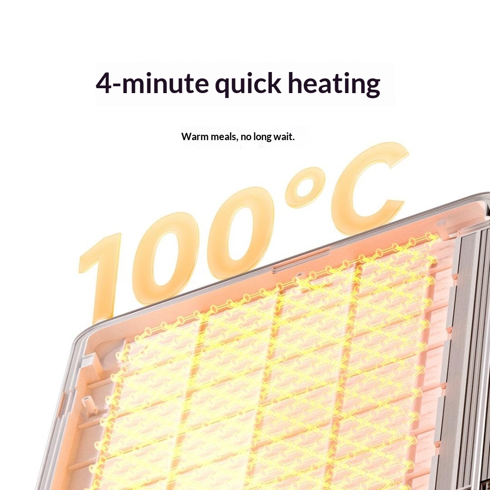 Mijia Folding Warming Board Ri – Kitchen Appliances Xiaomi recenzja i cena