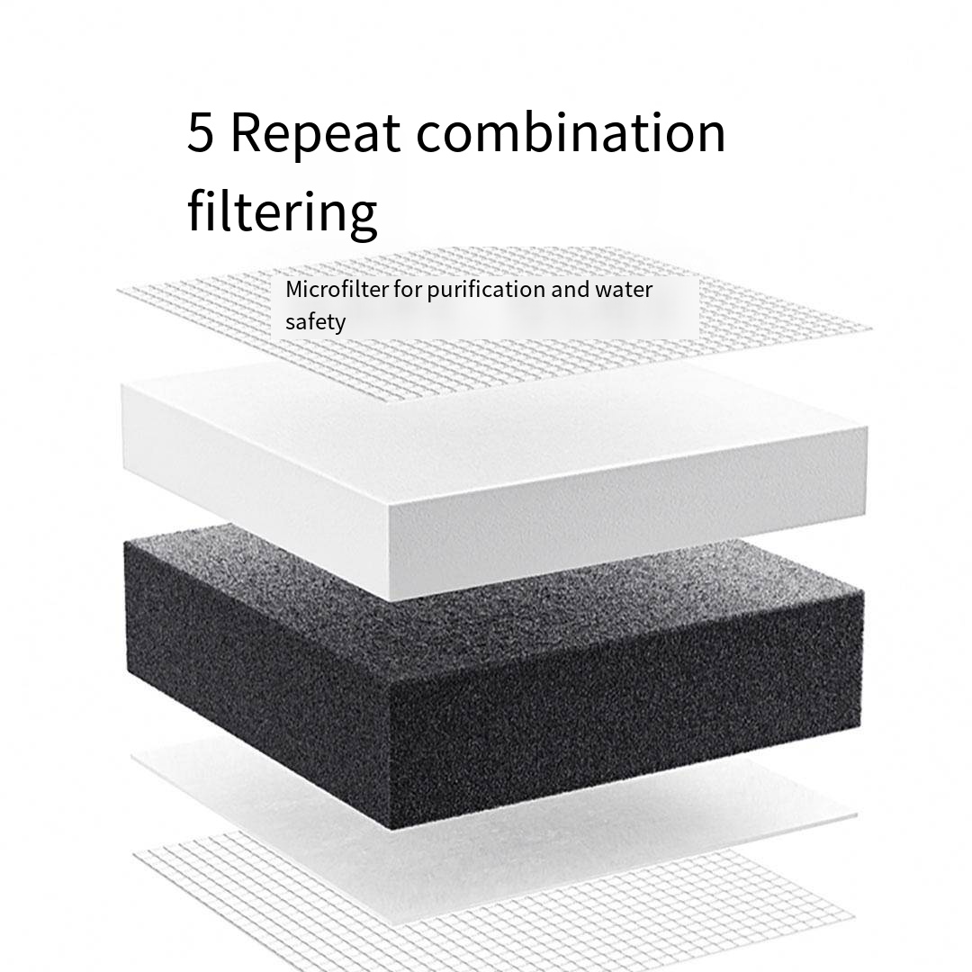 Xiaomi Smart Kitchen Tap Water – Kitchen Appliances Xiaomi recenzja i cena