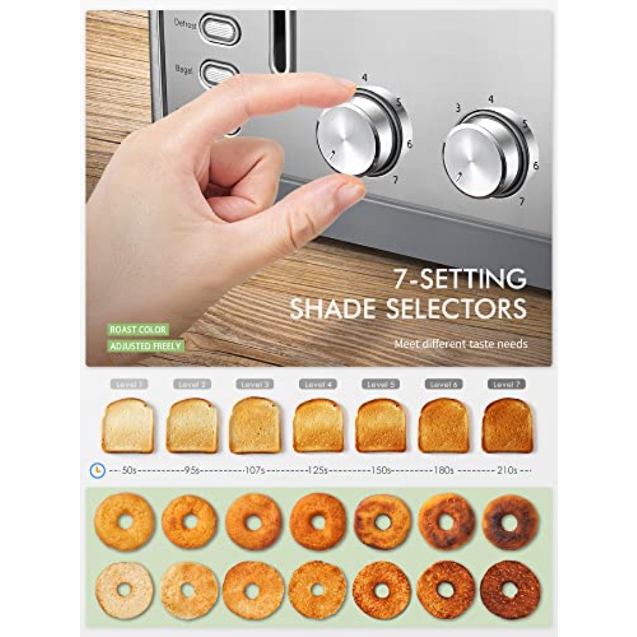 4-Slice Extra Wide Toaster wit – Toaster 4 Slice recenzja i cena