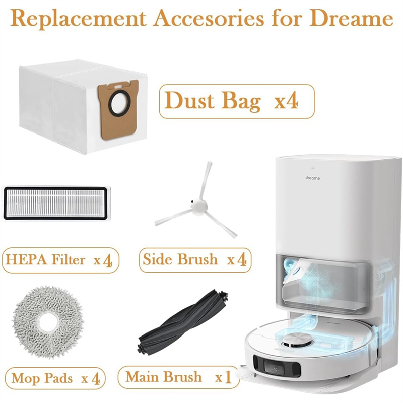 Kitchen Appliance For Dreame L – Kitchen Appliances Xiaomi recenzja i cena