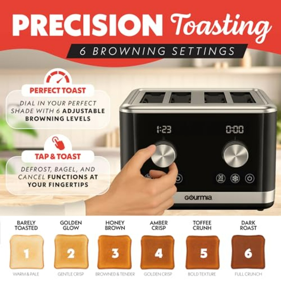 4-Slice Toaster with Dual Inde – Toaster 4 Slice recenzja i cena