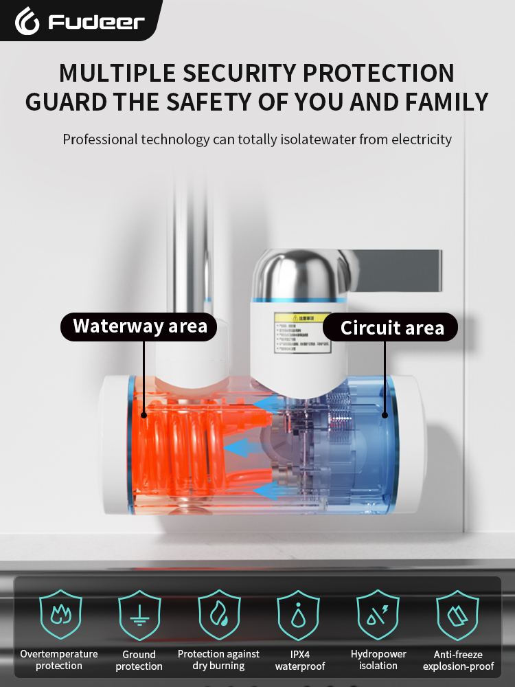 Fudeer Electric Water Heater 2 – Kitchen Appliances Home recenzja i cena